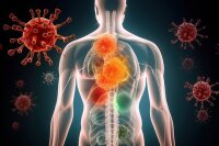 Как улучшить иммунитет